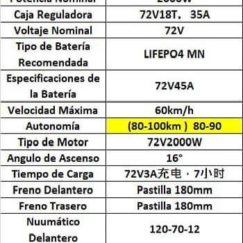 Moto electrica VEDCA - Img 118699802