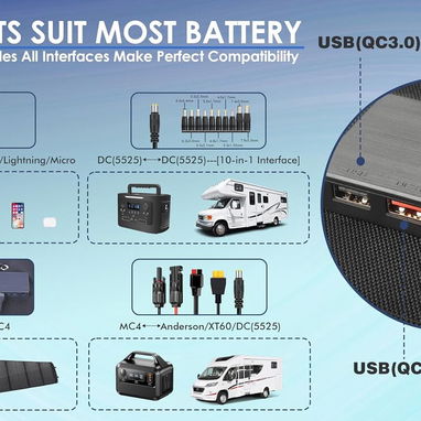 PPQ iSolar 100W panel solar portable - Img 124225058
