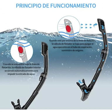 MÁSCARA DE VISIÓN PANORÁMICA Y SNOKEL - 3/5