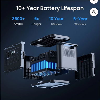 ❗❗Estacion de energia Oupes Exodus 2400 2232wh nueva en caja-900usd - Img 122839780