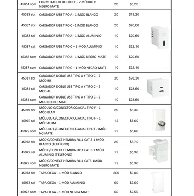 Ferretería BARATA , Materiales eléctricos,cementos, losas, pinturas, luminarias y más!!! Precio MAYORISTA GANGA - Img 98277443