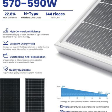 🌞 Paneles Solares Bifaciales RUNERGY 590W 🌞 💰 ¡Súper Precio: 180USD! 💵 🚘 Mensajería: ✅ - 2/4