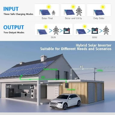 Inversor solar híbrido sumry 4000w 24v a 120v onda pura con mppt 140a y pantalla Ica táctil - 4/4