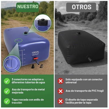 Tanque de agua portátil 400 litros - 2/2