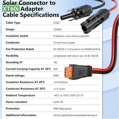 ​Cable Solar Original de Cobre Estañado 10AWG de 15 Metros - 3/4
