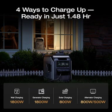 🪷Estación de Energía Portátil EcoFlow DELTA 3 Ultra🪷3,072 Wh 3,600 W con picos de hasta 7,200 W - 6/6