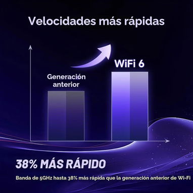U-SPEED Router AX1500 WiFi 6 Doble Banda 1.5Gbps con Puertos Gigabit y EasyMesh 63142460 - 3/4