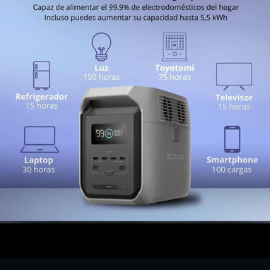 Ecoflow, inversor y batería - Img 121052676