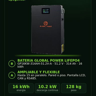 Baterías de 5kw y 16kw en súper precios - 2/2