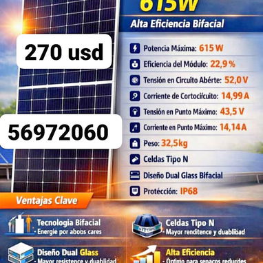 Paneles solares - 2/2
