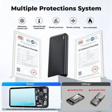 Power Bank 20000mAh - Img 122790086