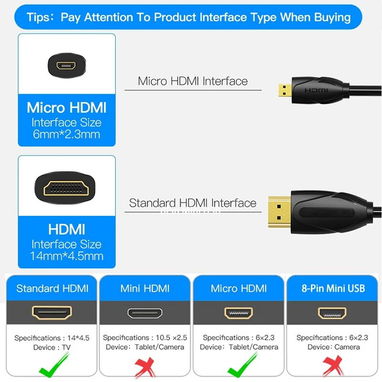 🔌 Cable Micro HDMI a HDMI 4K 🎥 | Alta Definición 📺 para Cámaras, Tablets, Proyectores y Más -- 🎥 5.887.23.60 🎥 - Img 104522631
