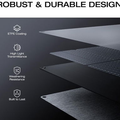 Panel Solar Portátil EcoFlow de 160 W Plegable - 5/9