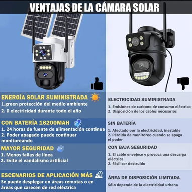 Cámara d seguridad/2 paneles solar/2 lentes 10 MPX/ Wifi - Img 122776536