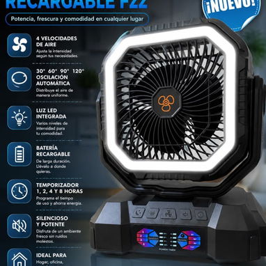 Ventilador f22 y f6 d 40000amp - 2/2