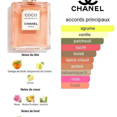 Perfumes Originales 💎 - Img 124628752