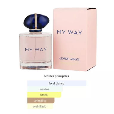 PERFUMES ORIGINALES - Img 124332802