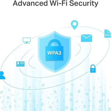 TP-Link Archer A6 WiFi de hasta 1,2 Gbps de Banda Doble + Wan + 4xLan 1/GB /4 Antenas de Alta Potencia-55821991 - Img 103843244