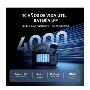 EcoFlow DELTA 3 – 1024Wh Estación de Energía Portátil 1800W AC (3600W Pico) | Carga Total en 56 Min | Batería LFP - Img 119414566
