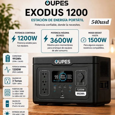 Estaciones de energía - 6/8