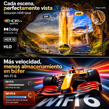 Hisense 65" Class U6 Pro Series ULED MiniLED 4K Smart TV 2026 IA integrado WiFi 6 - 6/10