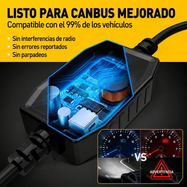 Bombillos H4 LED AUXITO Serie Y19 H4/9003 (HB2) 6500K Blanco Frío 30,000 LM - 5/7