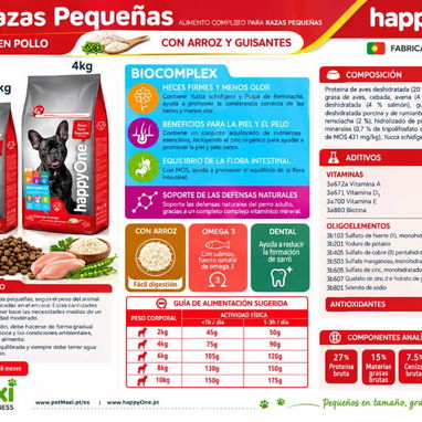Pienso para Perros Razas Pequeñas 2kg - 2/2