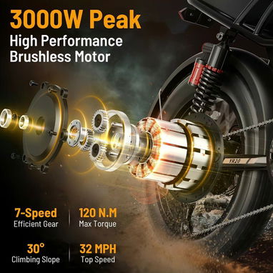 🔥 ¡SE VENDE BICI ELÉCTRICA Yoloway YR20 de 3000W NUEVA EN CUBA! 🔥 - Img 122084763