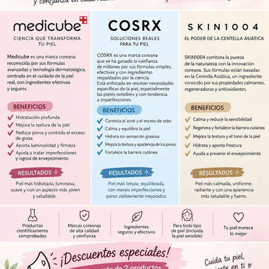 Venta de productos de Skin Care marcas Medicube, COSRX y Skin 1004 - 2/2