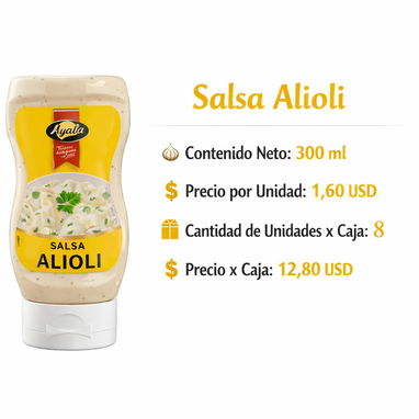 Venta Mayorist - Img 123587871