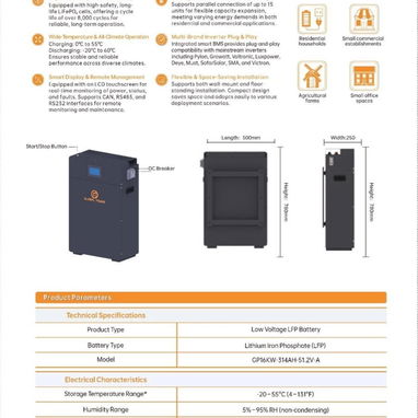 Batería Global Power 16kW - 9/10