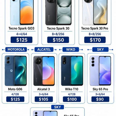 ‼️Venta de teléfonos nuevos baja , media y alta gama‼️. 🔥LOS MEJORES PRECIOS🔥 - Img 127180978
