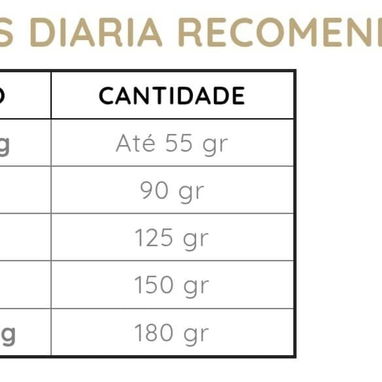 Pienso 2kg para perros adultos de razas pequeñas - 2/2