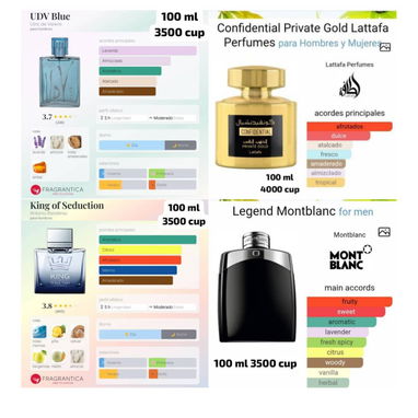 Perfumes disponibles por unidad y cantidad - Img 99515457