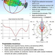 Antena para LTE - Img 56804450