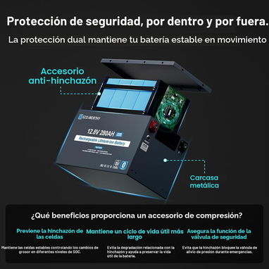 Bateria ECO-WORTHY LiFePO4 12V 280Ah 3.584Wh Celdas de grado A Carcasa metálica Bluetooth Nuevas 5-339-2858 - 2/2