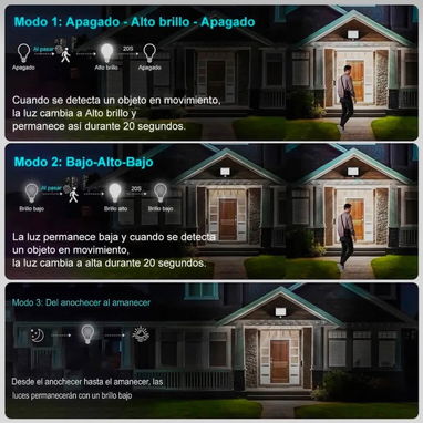 Lámparas de sensor de movimiento carga solar - 4/4