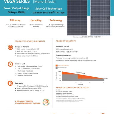 Paneles solares de 620W - Img 127396851