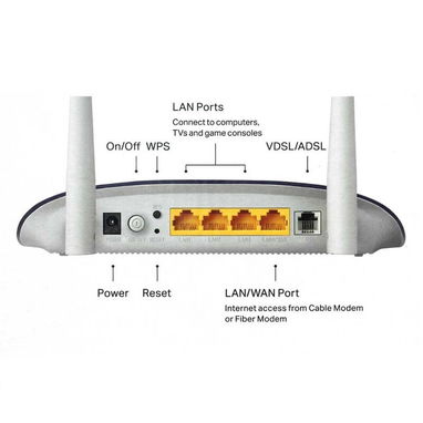 ROUTER - Img 124222430