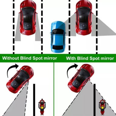 Espejos retrovisor para interior y exterior de vehículos - Img 121267521