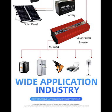 Controlador de carga solar pwm 12/24v 20 amp con domicilio incluido en municipios céntricos de la habana - Img 121286695