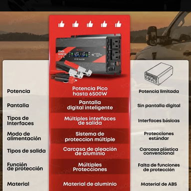 Inversor de 12v a 110v 6500w pico 58757374 - Img 124561946
