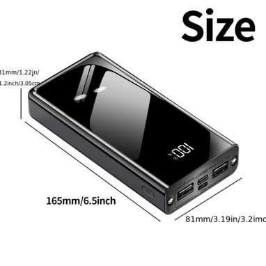 Power Bank o Cargadores Portátiles/ 50000mAh de Potencia | Carga Rápida 22.5W - 2/4