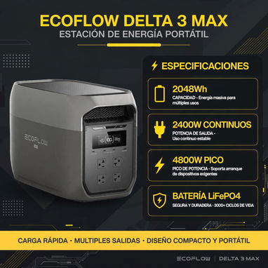 Delta 3 Max nueva: la insulina y las medicinas siguen en frío aunque quiten la luz - 1,199 USD, Vedado - 4/5