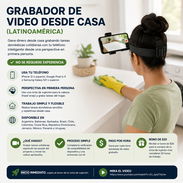 Grabador de video desde casa (Latinoamérica) - Img 56952187