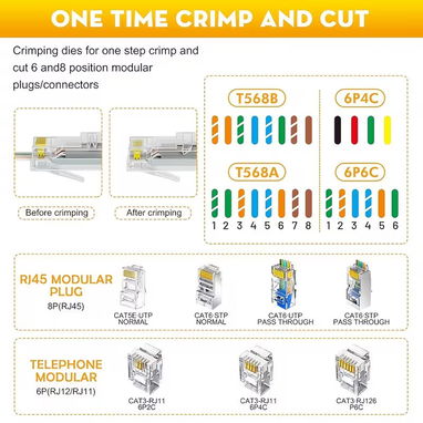 PINZA DE RED RJ45 multifuncional que realiza crimpado Ethernet a través del kit y es adecuada para conectores - 5/10
