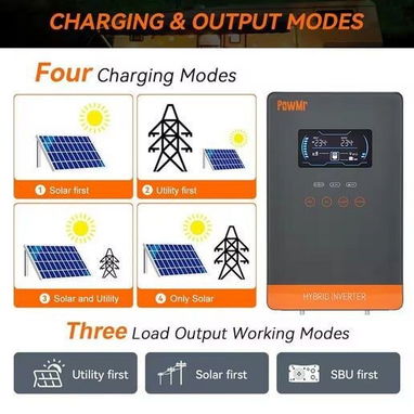 📞53884600.🎇 Inversor Solar Híbrido PowMr 4KW 24V🎇 Mensajería disponible.🚴 - Img 117559616