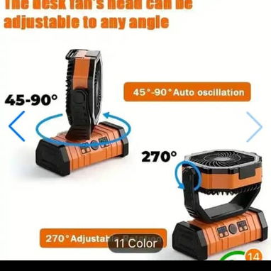 ventiladores F6,  x cabtidad Compra minima 12 unidades - 3/4