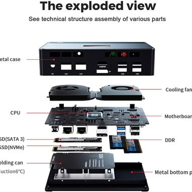 Mini PC Beelink GTR5 - Img 103555452