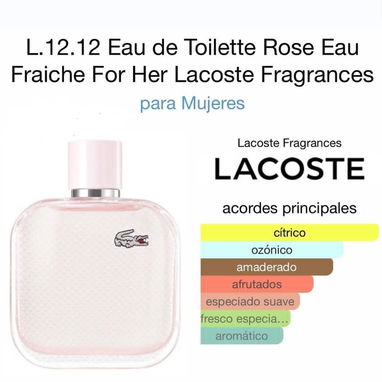 Perfumes de diseñador originales y reconocidos - 2/10